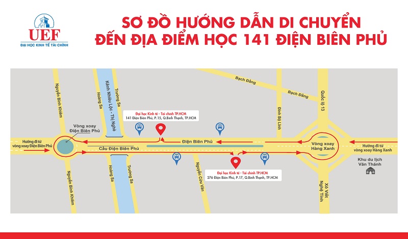 141 di chuyển